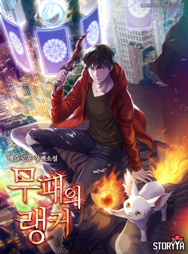 The Undefeated Ranker